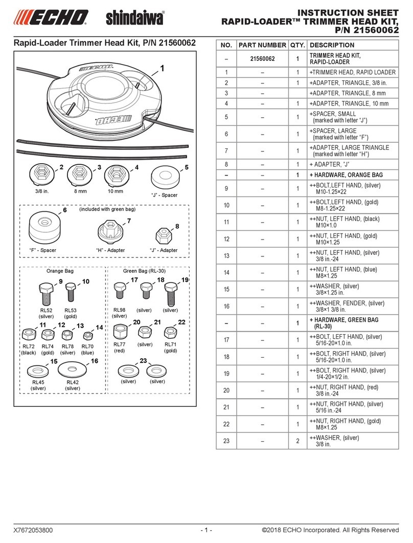 Echo shindaiwa Series User manual