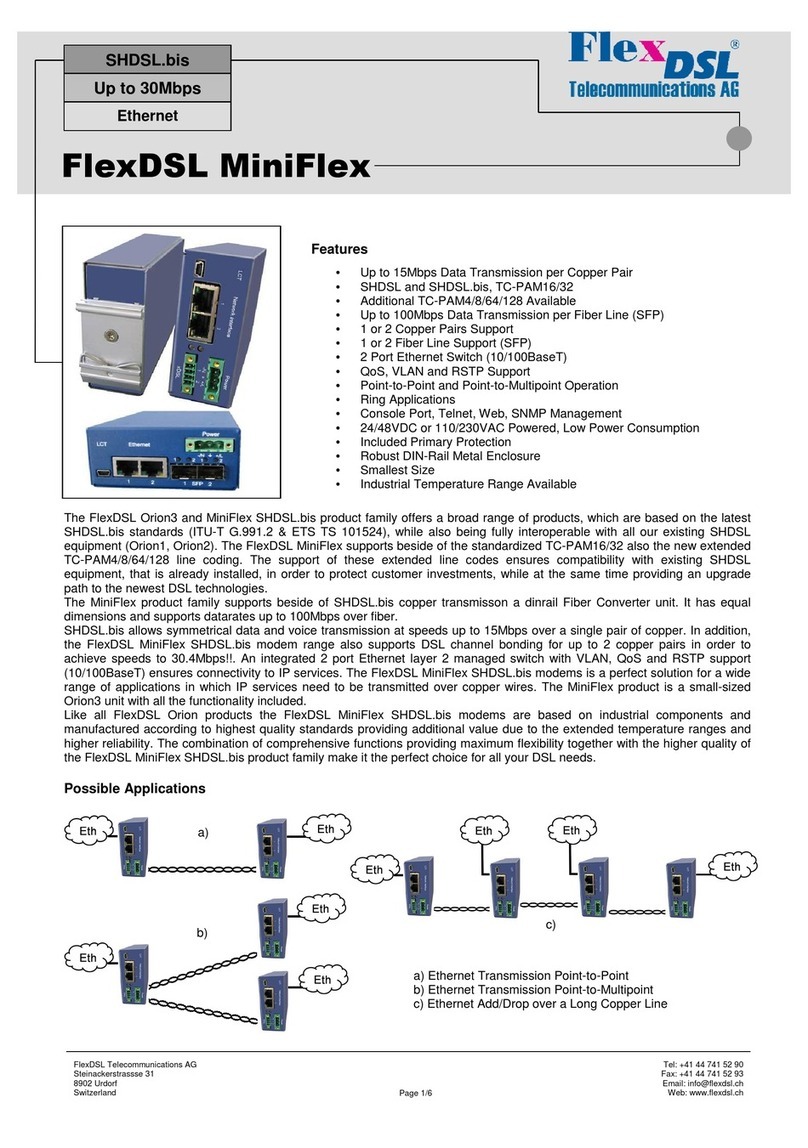 FlexDSL MiniFlex SHDSL manual