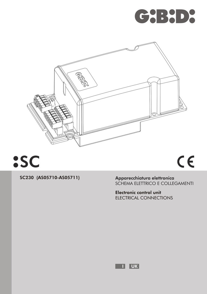 GiBiDi SC230 User manual