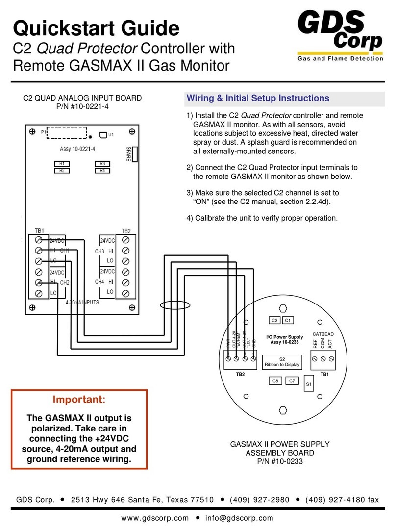 GDS Corp C2 Quad Protector User manual