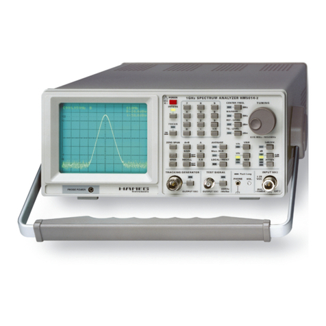 Hameg HM5012-2 User manual