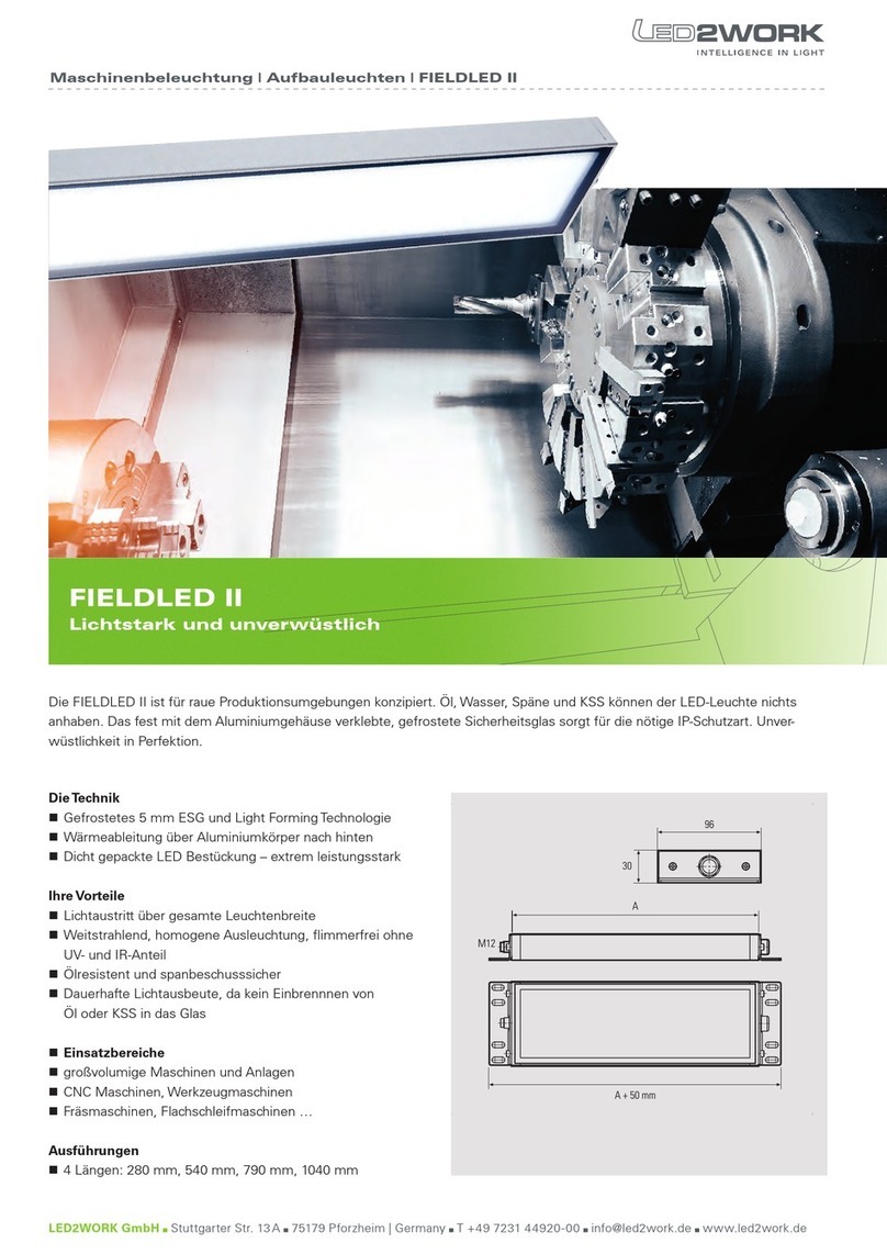 LED2WORK FIELDLED II Series User manual LED2WORK FIELDLED II Series User manual