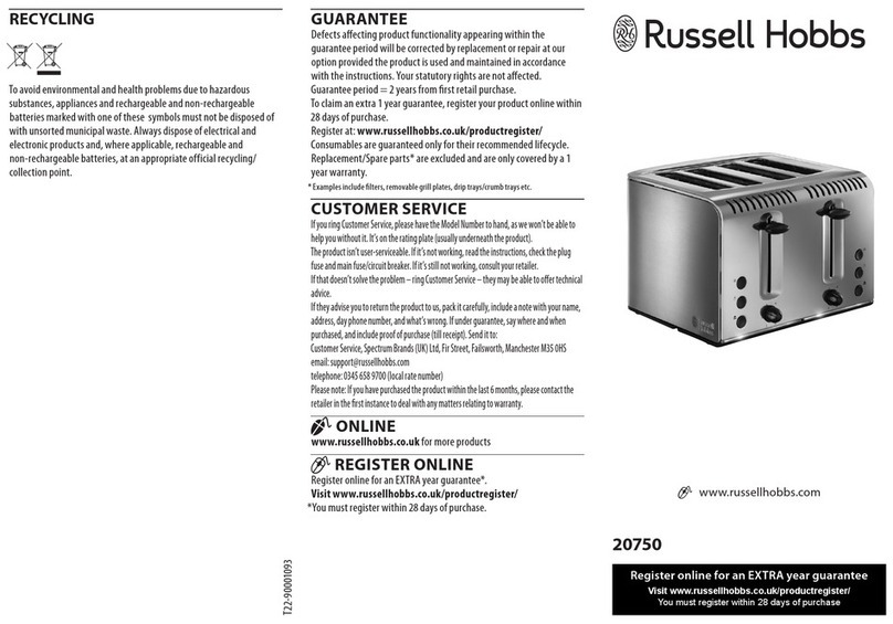 Russell Hobbs 20750 User manual