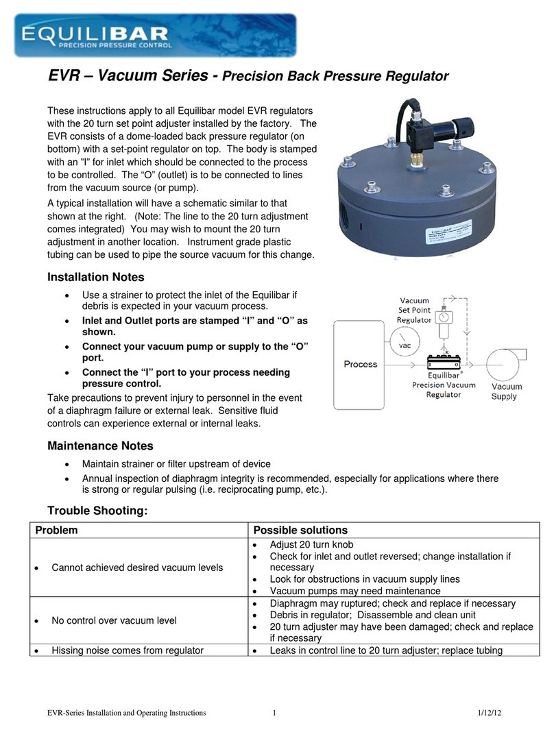 Equilibar EVR Series User manual