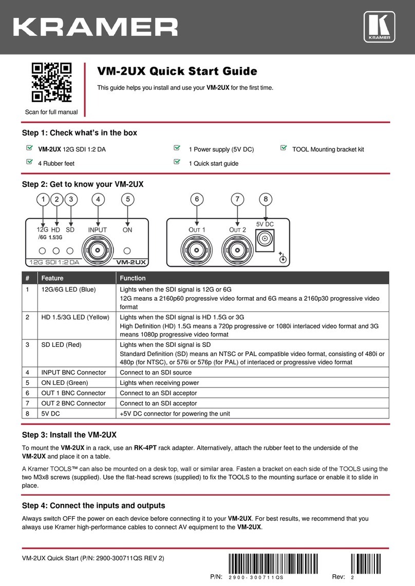 Kramer VM-2UX User manual Kramer VM-2UX User manual
