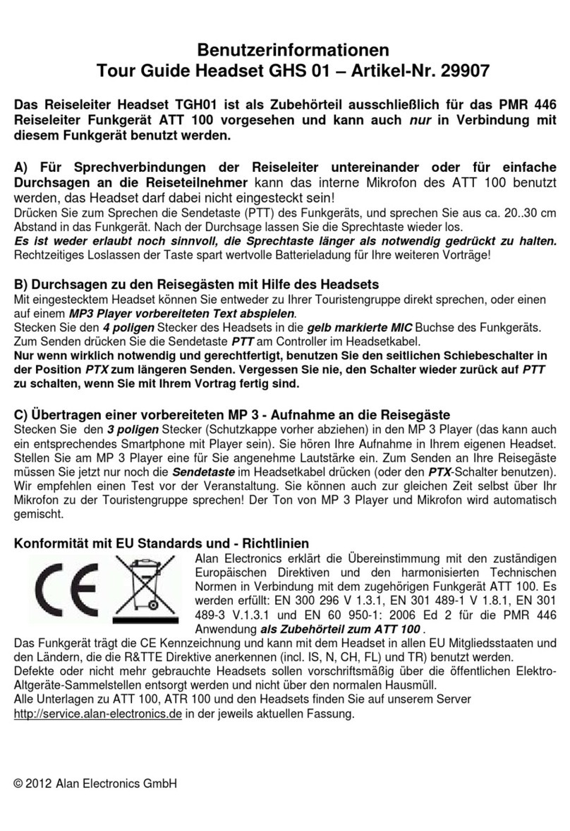 ALAN Electronics GHS 01 User instructions