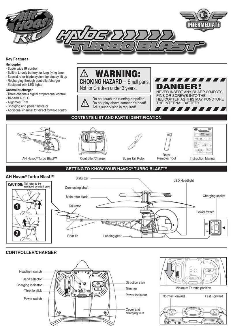 Air Hogs Havoc Turbo Blast User manual Air Hogs Havoc Turbo Blast User manual
