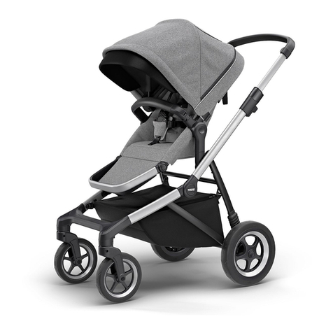 Thule Sleek Series User manual