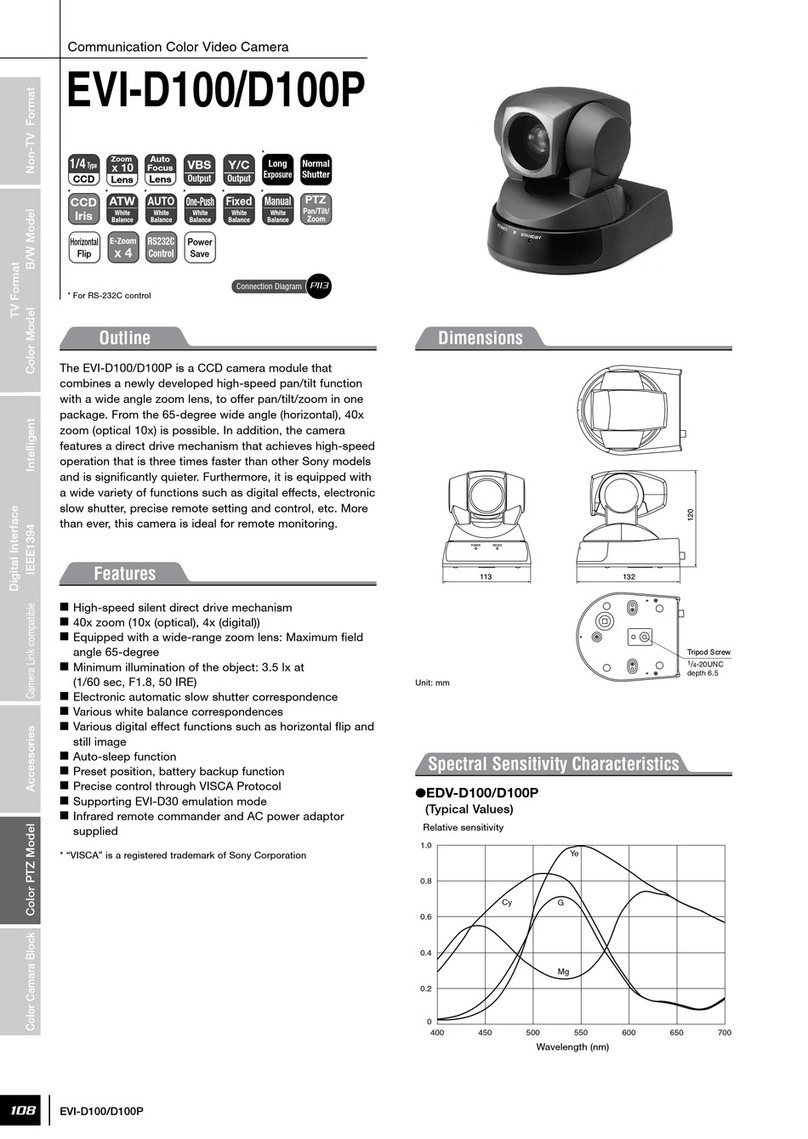Sony EVI-D100P (PAL) User manual