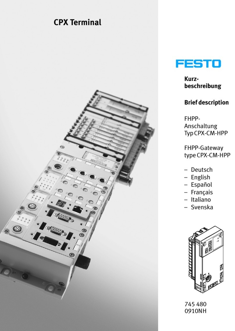 Festo CPX-CM-HPP Parts list manual