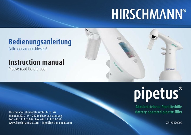 Hirschmann Pipetus User manual