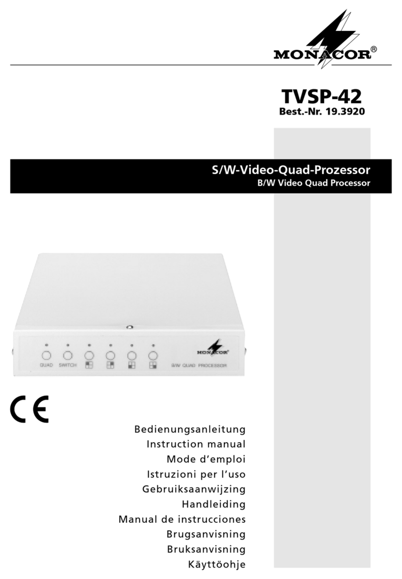 Monacor TVSP-42 User manual