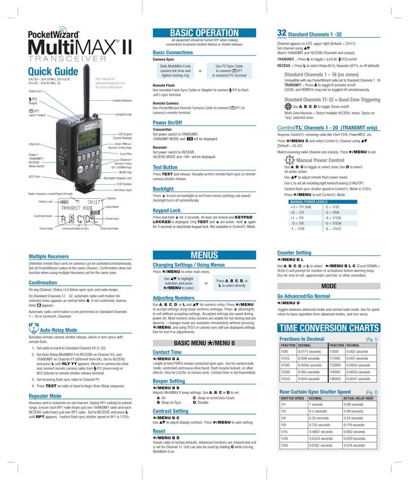 Pocket Wizard MultiMAX II quick guide
