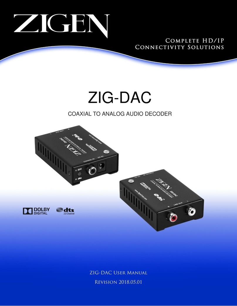 Zigen ZIG-DAC user manual
