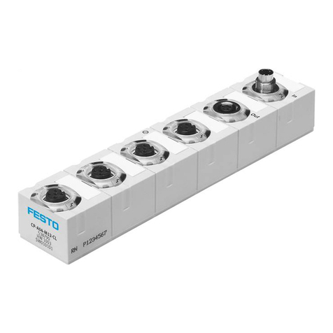 Festo CPI-CL Series User manual