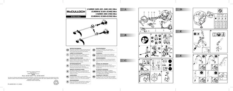 Electrolux McCulloch CABRIO 320/34cc User manual