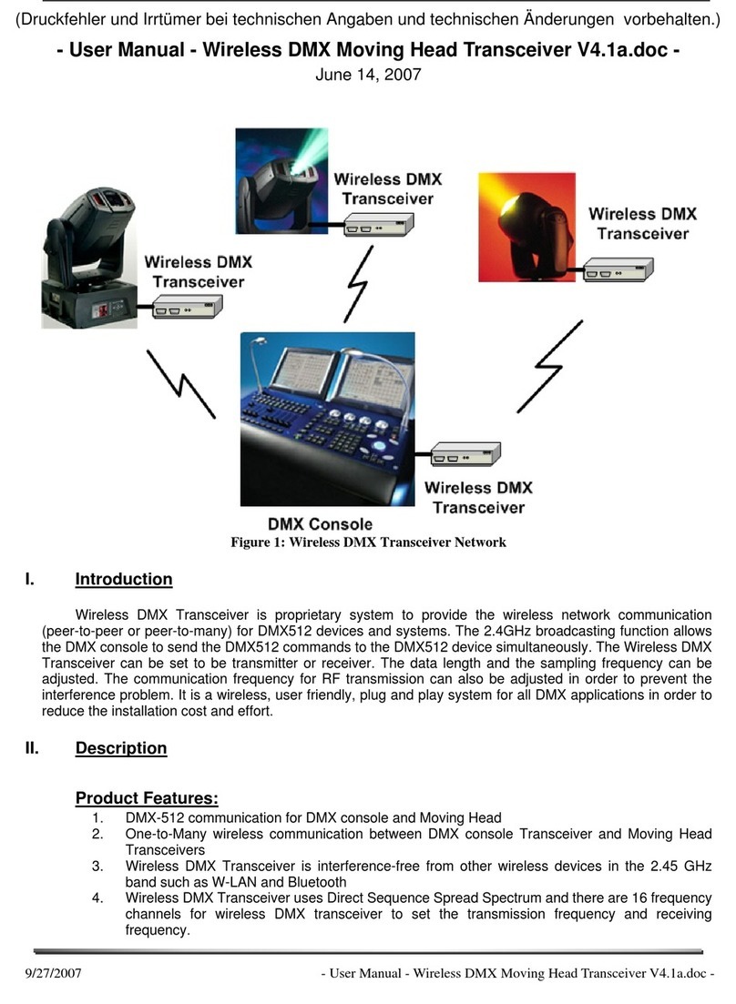 MC Crypt DMX 512 FUNK user manual