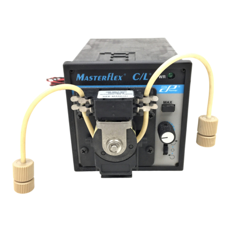 Masterflex C/L Series User manual