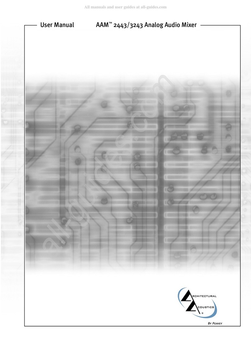 Peavey Architectural Acoustics AAM 2443 user manual