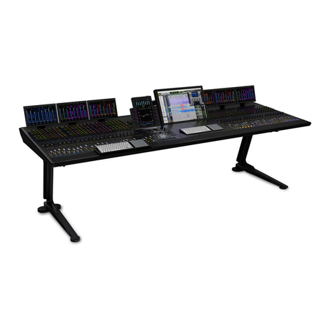Avid Technology Pro Tools S6 Master Post Module User manual