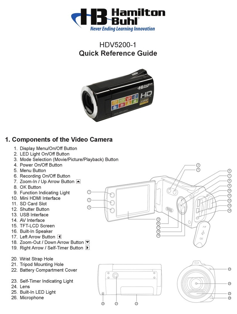Hamilton/Buhl HDV5200-1 Quick reference guide Hamilton/Buhl HDV5200-1 Quick reference guide