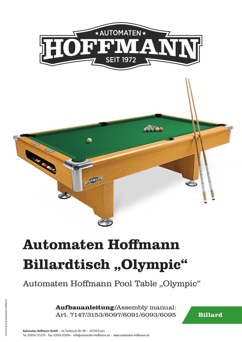 Hoffmann 7147 Assembly manual Hoffmann 7147 Assembly manual