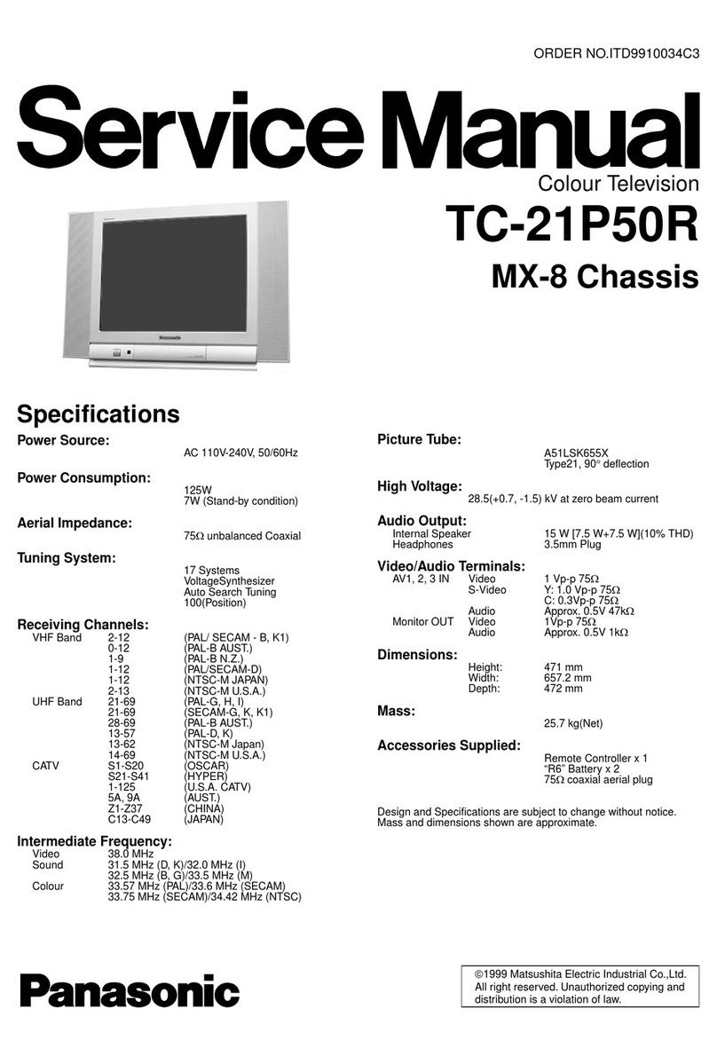 Panasonic TC-21P50R User manual