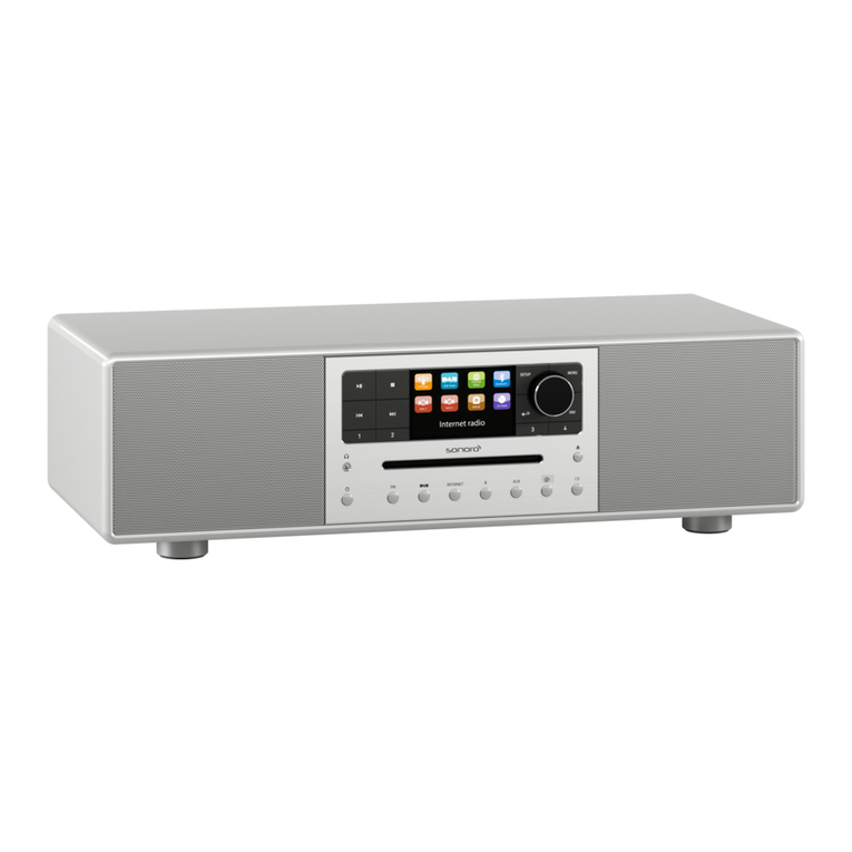 Sonoro MEISTERSTUCK SO-610 operating manual