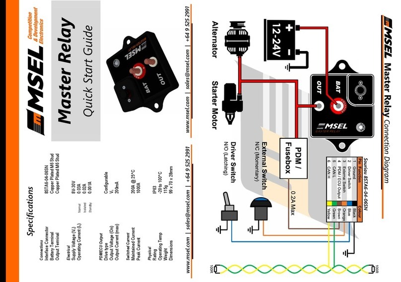 MSEL Master Relay quick start guide