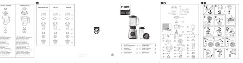 Philips HR3552 user manual