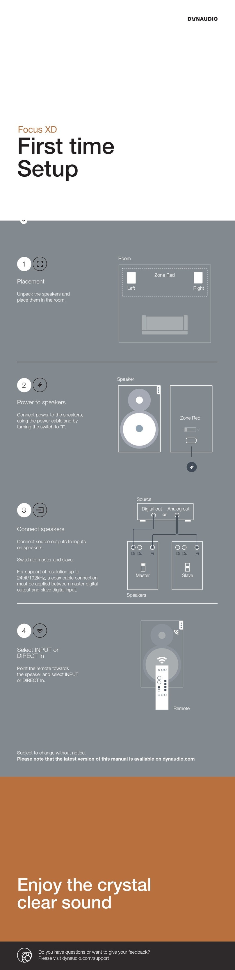 Dynaudio Focus 60 XD Manual