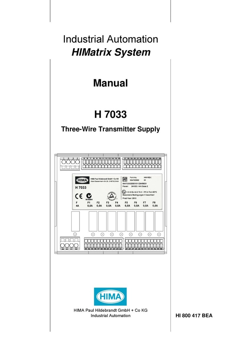 HIMA HIMatrix H 7033 manual