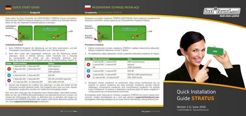 LosTnFound Stratus Quick installation guide