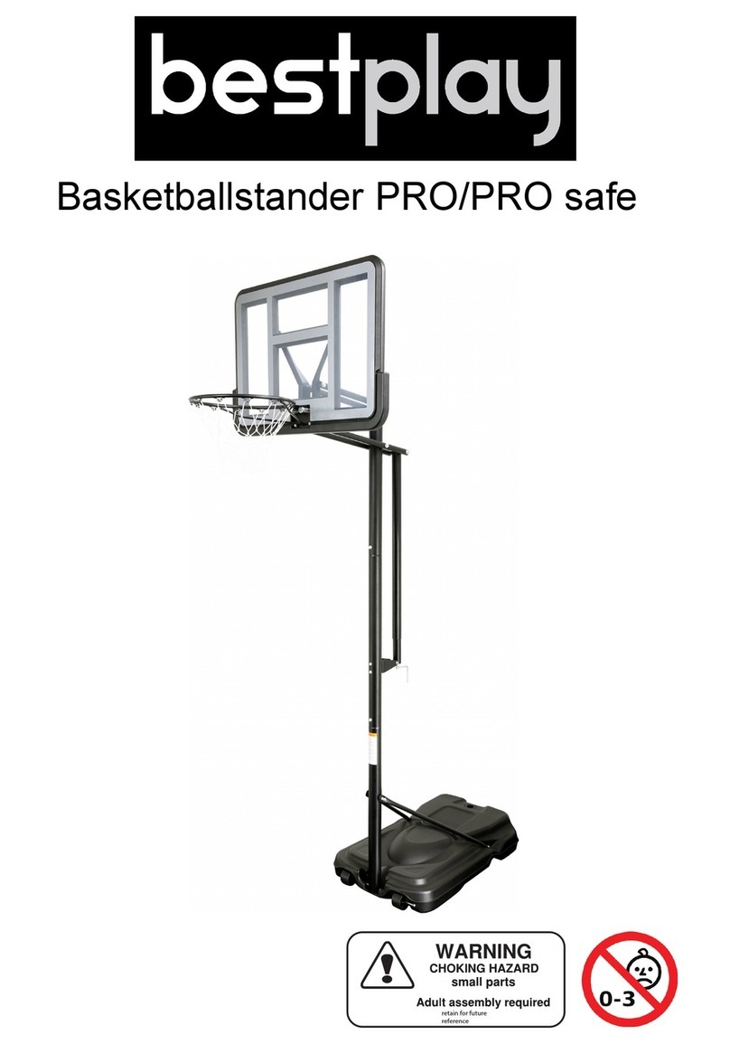 Bestplay PRO manual
