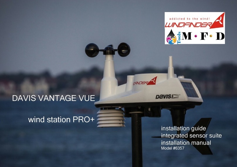 DAVIS Vantage Vue  PRO+ installation guide