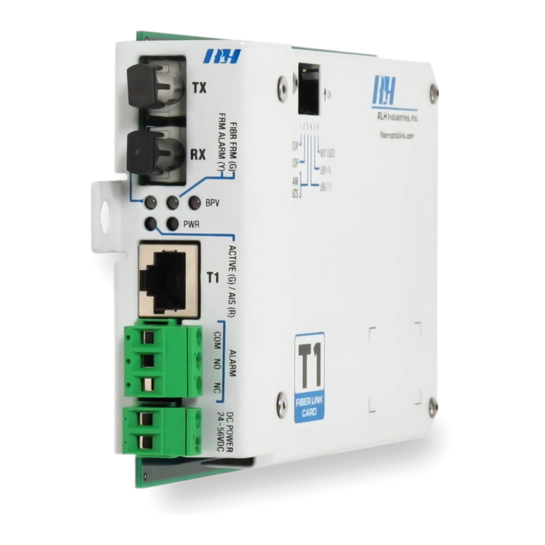 RLH Industries 16 Channel T1 Over Ethernet Multiplexer... User manual