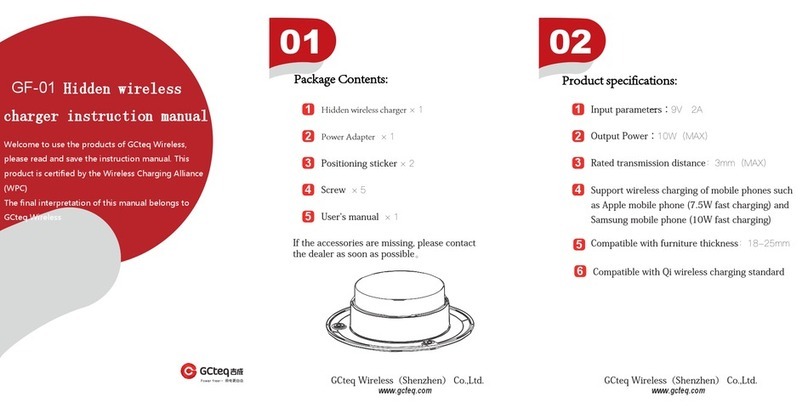 GCteq GF-01 User manual