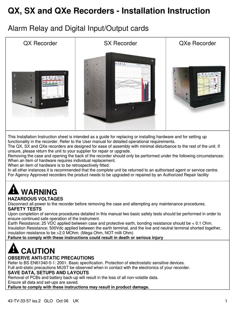 Honeywell QX User manual