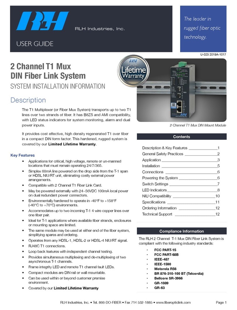 RLH Industries T1 Mux user guide RLH Industries T1 Mux user guide