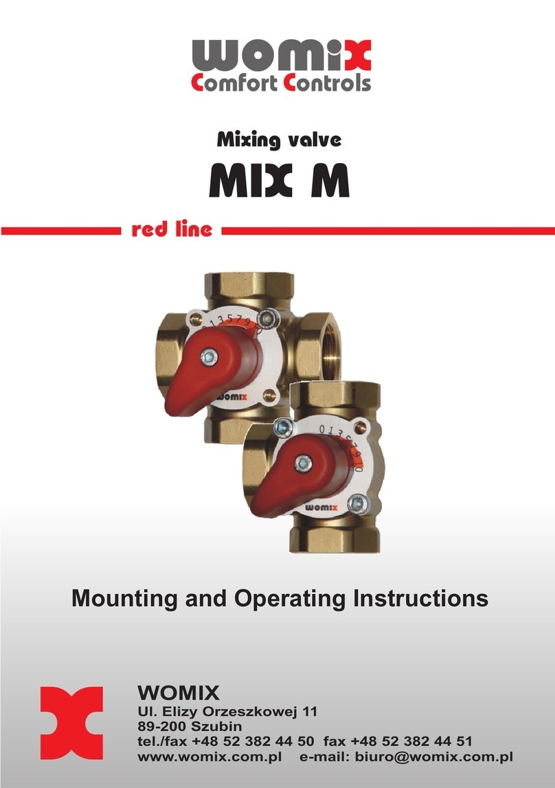 WOMIX MIX M Series Mounting and operating instructions