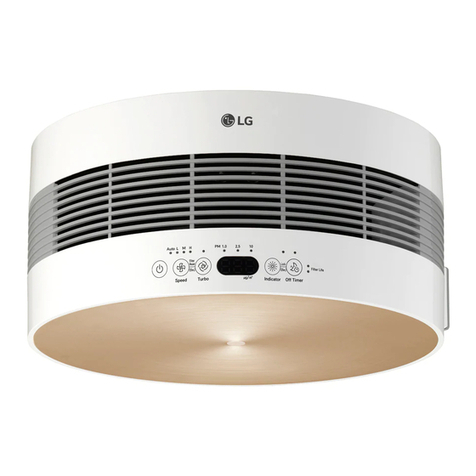 LG PS-V329CG owner's manual