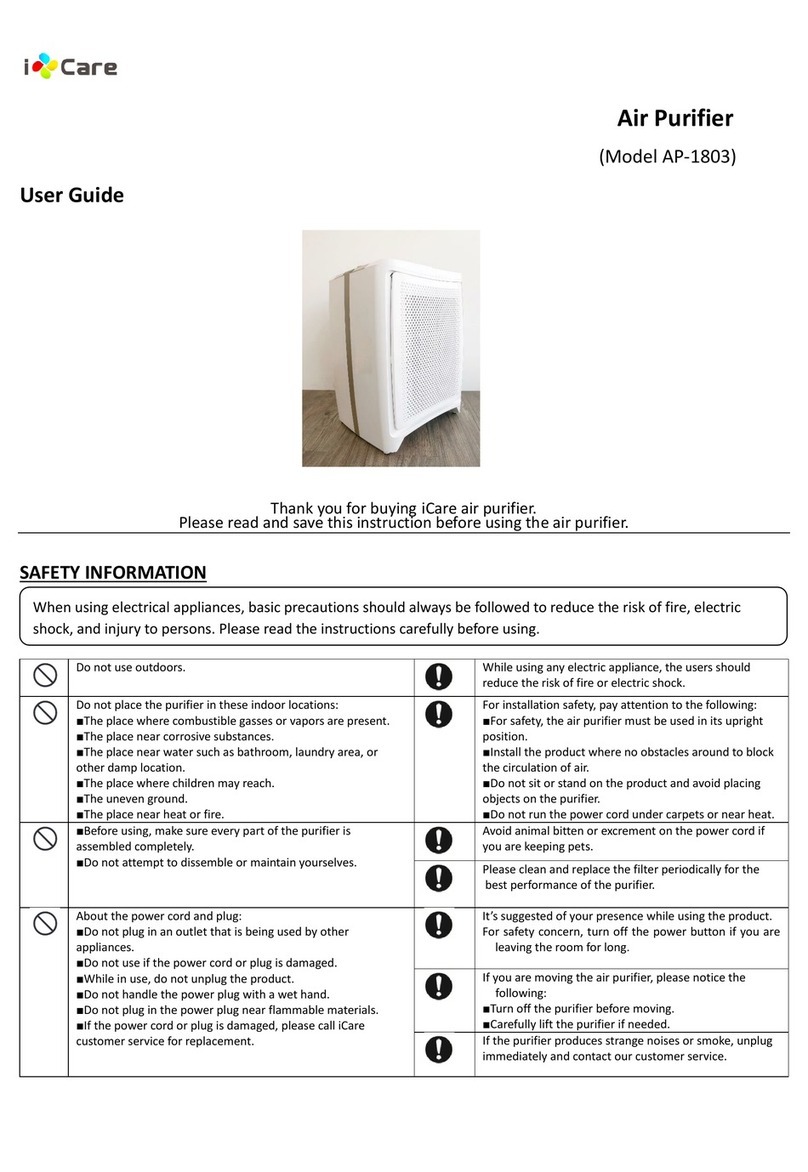 I-care AP-1803 user guide