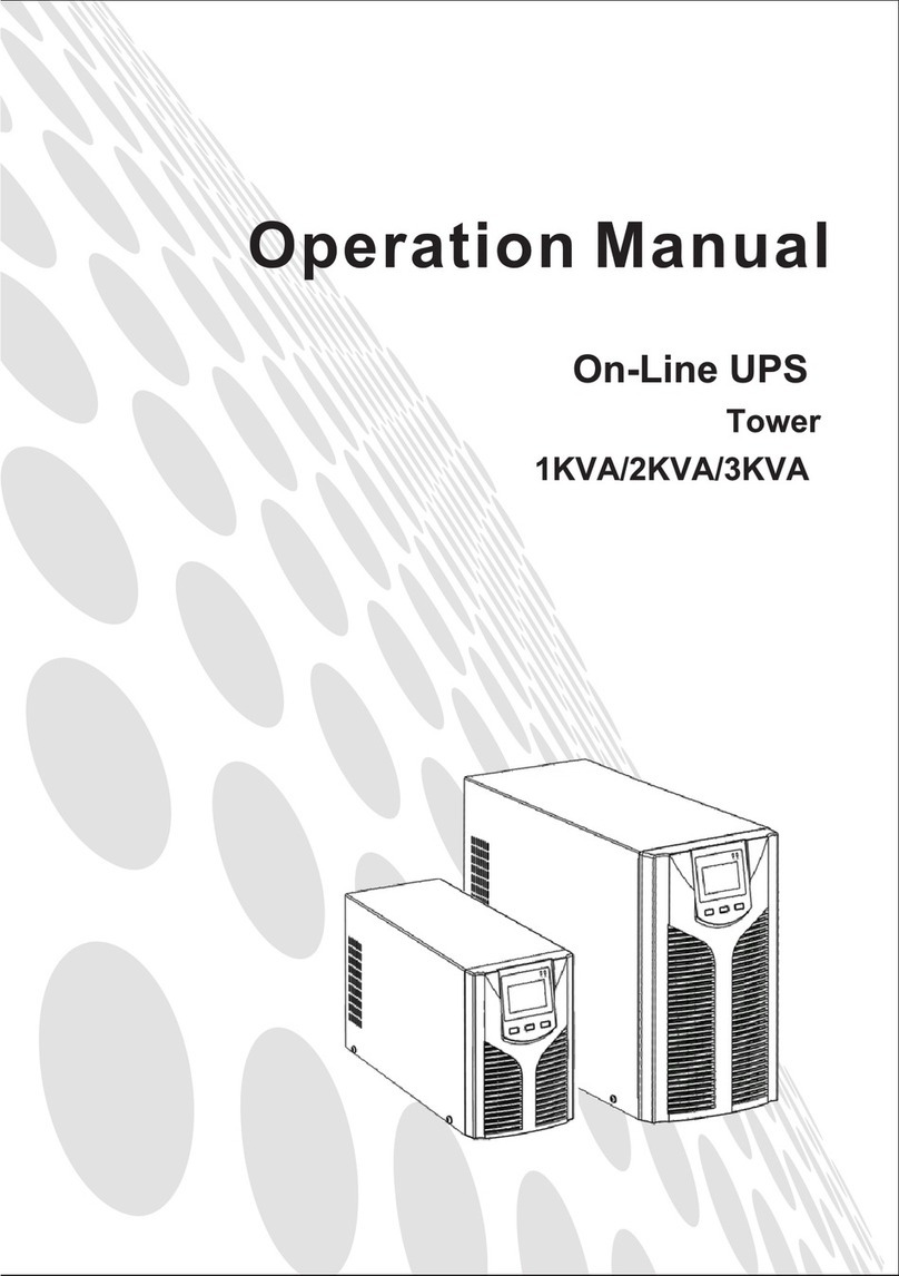 East EA900Pro Series Operation manual