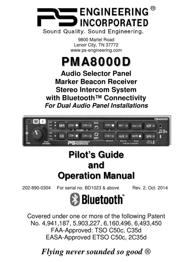 PS Engineering PMA8000D User manual