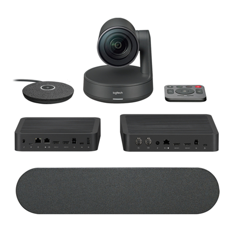 Logitech RALLY CAMERA Setup guide