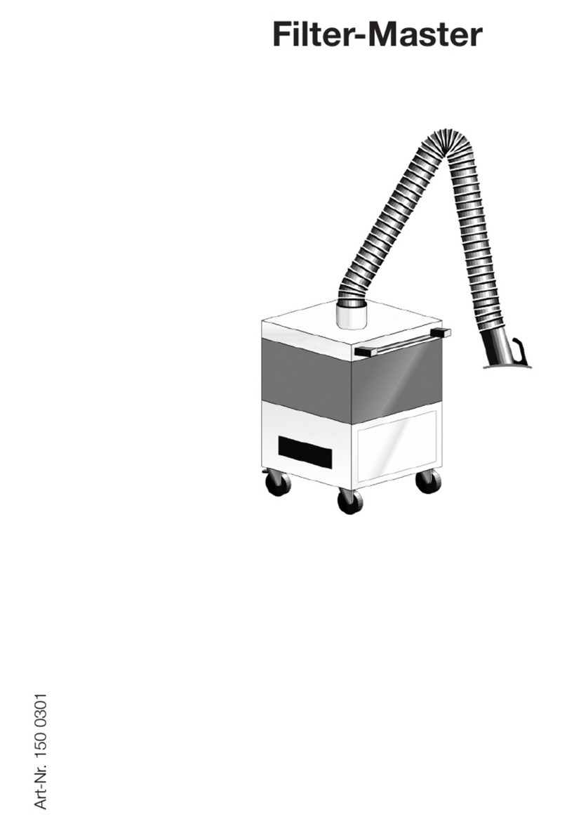 Kemper Filter-Master User manual