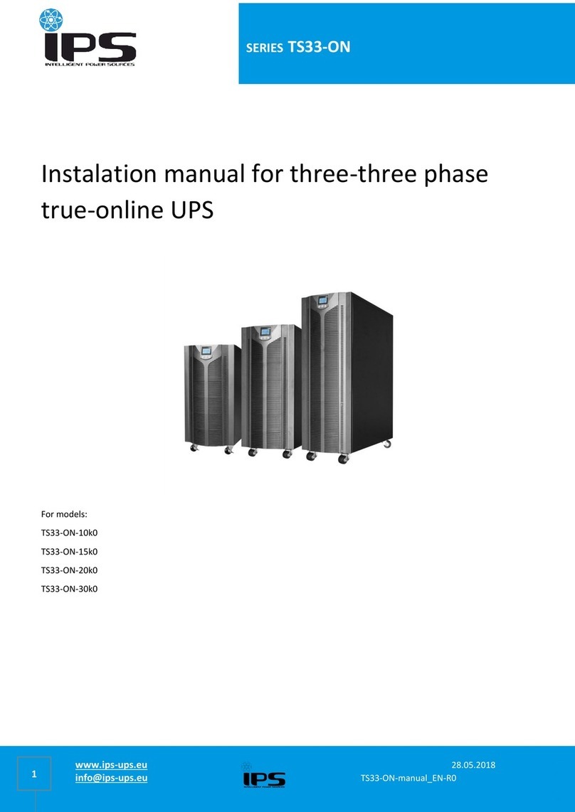 IPS TS33-ON Series installation manual