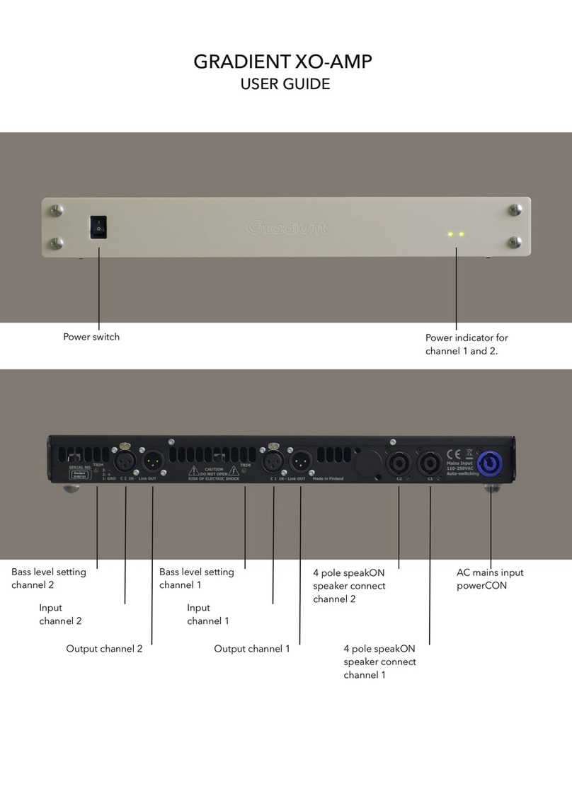 Gradient XO-AMP user guide