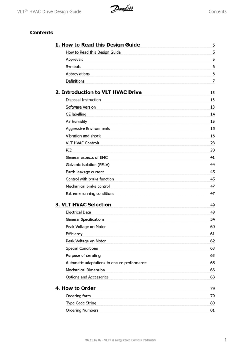 Danfoss VLT series Design guide