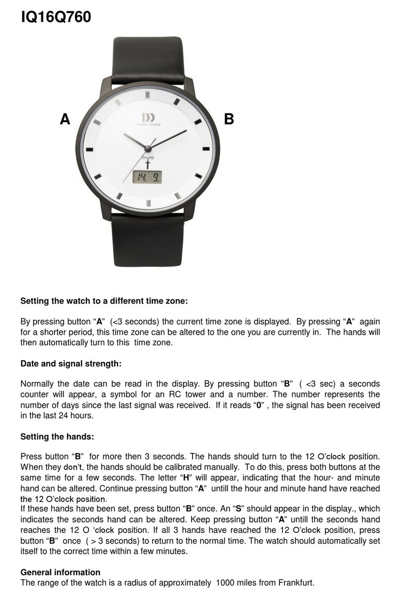 Danish Design IQ16Q760 quick start guide